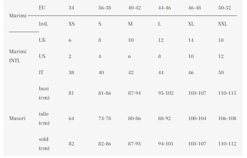 Hanorac negru Agrafena Natalee Fashion